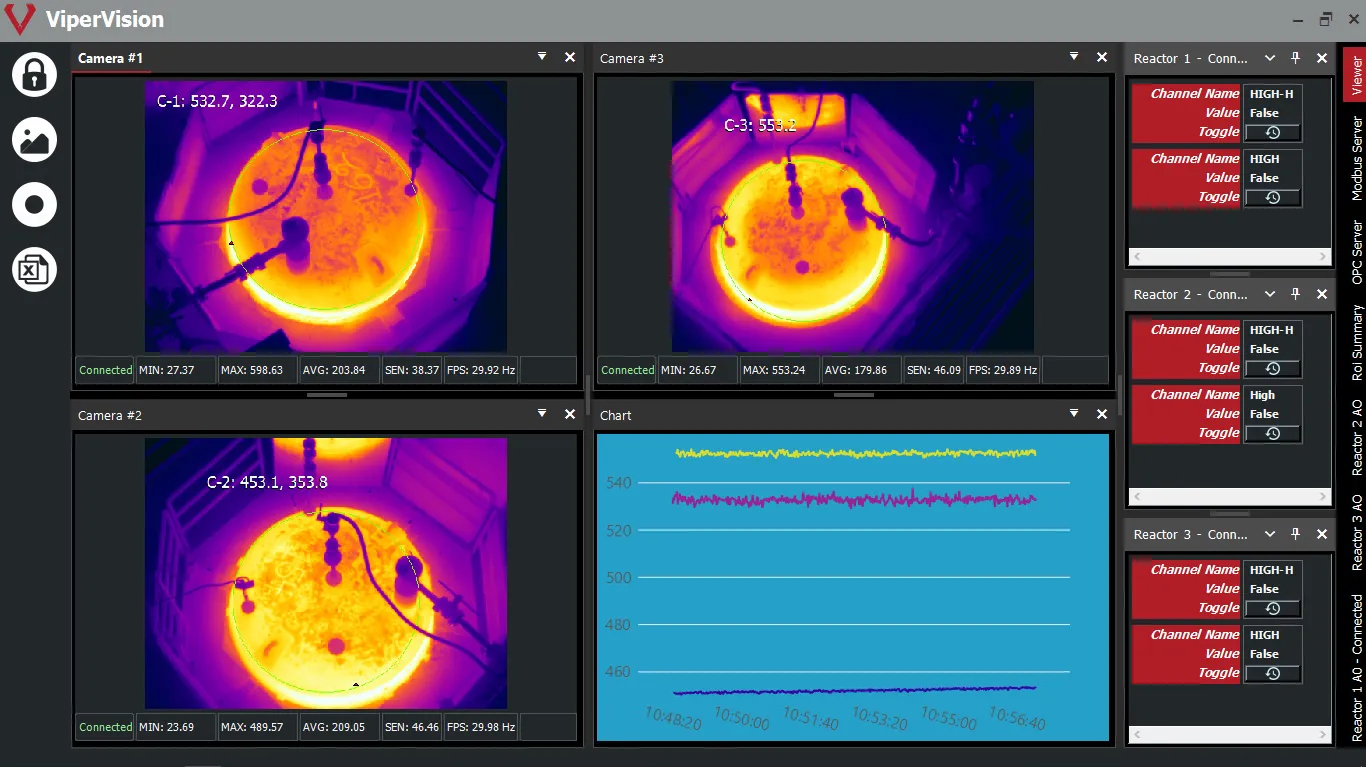 ViperVision thermal interface showing three infrared views of a glowing circular reactor, temperature chart and controls.